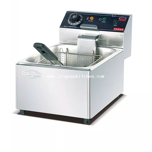 Apakah Nama Mesin Kebab?