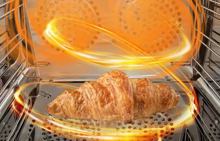 Apakah gelombang mikro penyongsang?