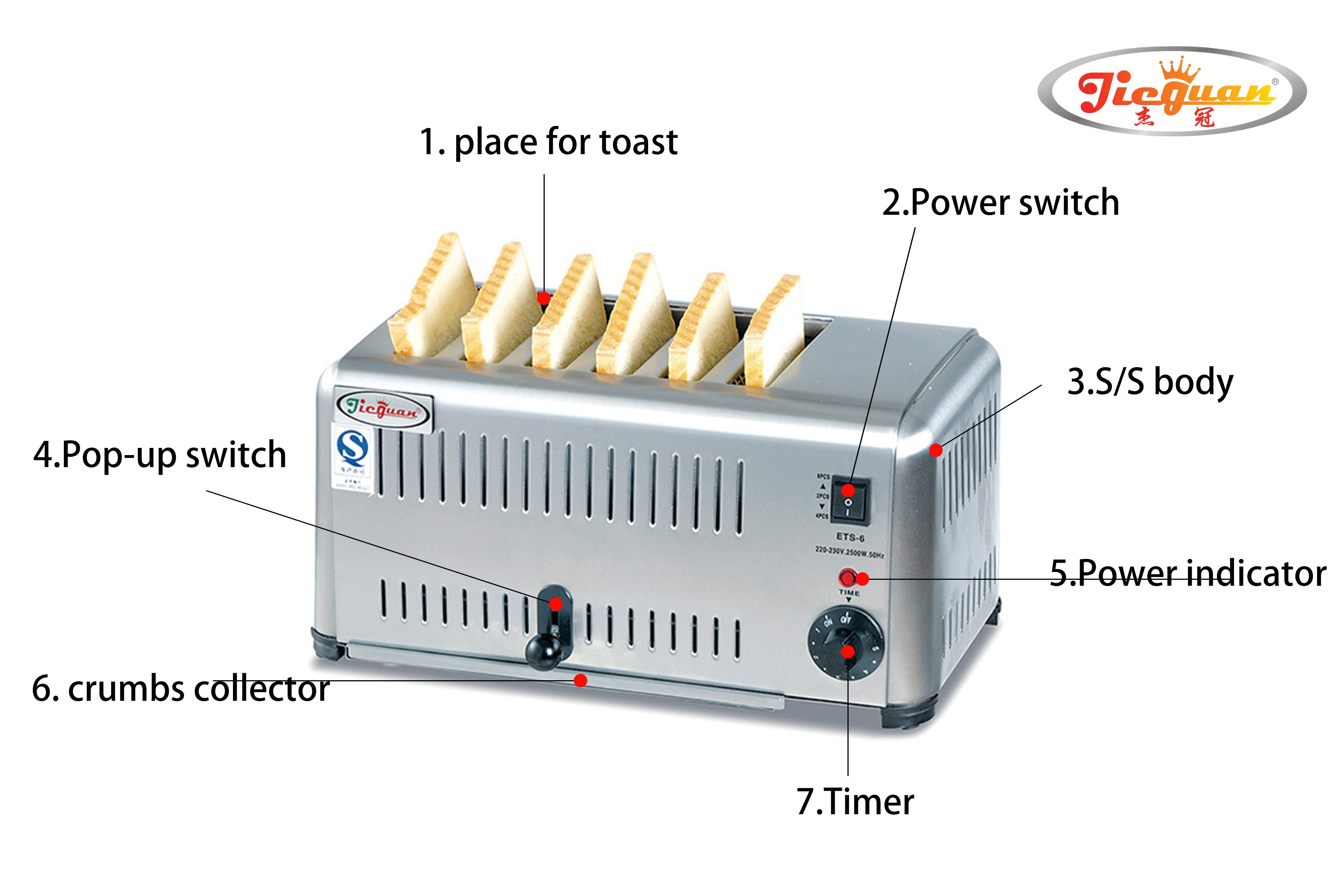 Pembakar Roti Elektrik 6 Keping